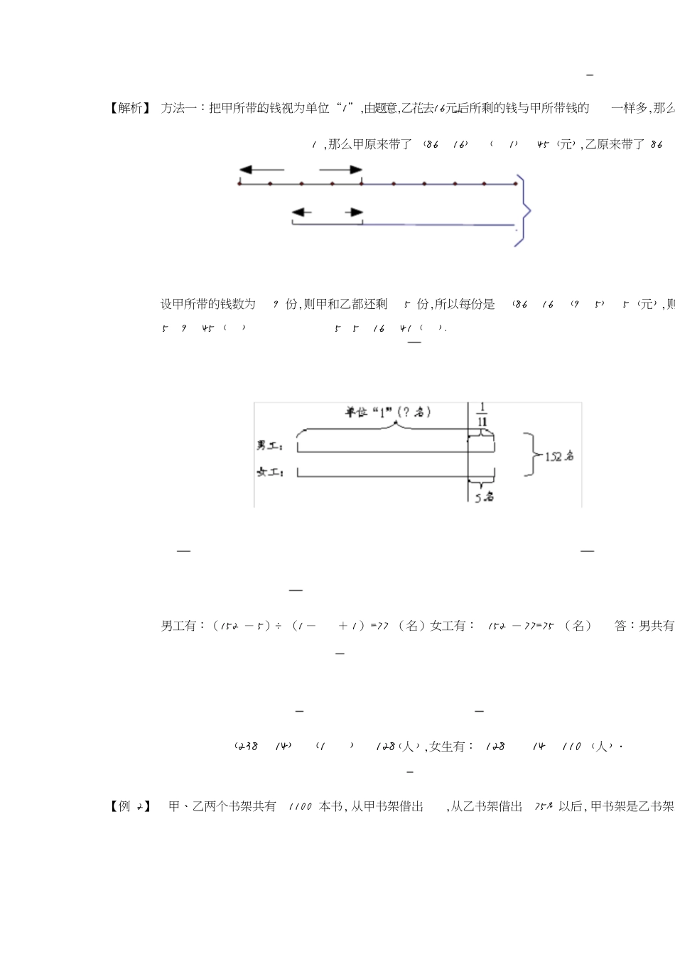 分数百分数应用题[共15页]_第2页