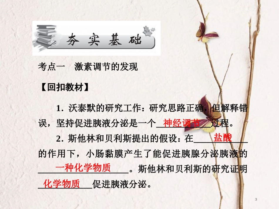 高考高考生物一轮复习 第二章 动物和人体生命活动的调节（第三十三课时）第2、3节-通过激素的调节、神经调节与体液调节的关系 实验-建立血糖调节的模型（模拟尿糖的检测）课件 新人教版必修3[共64页]_第3页