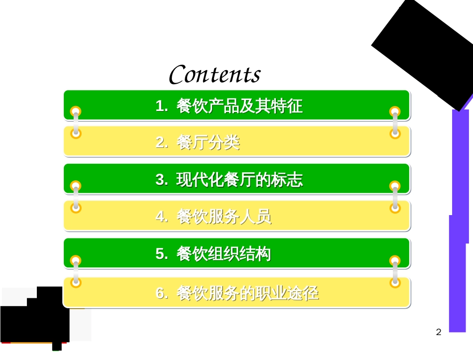 餐饮企业组织结构[共30页]_第2页