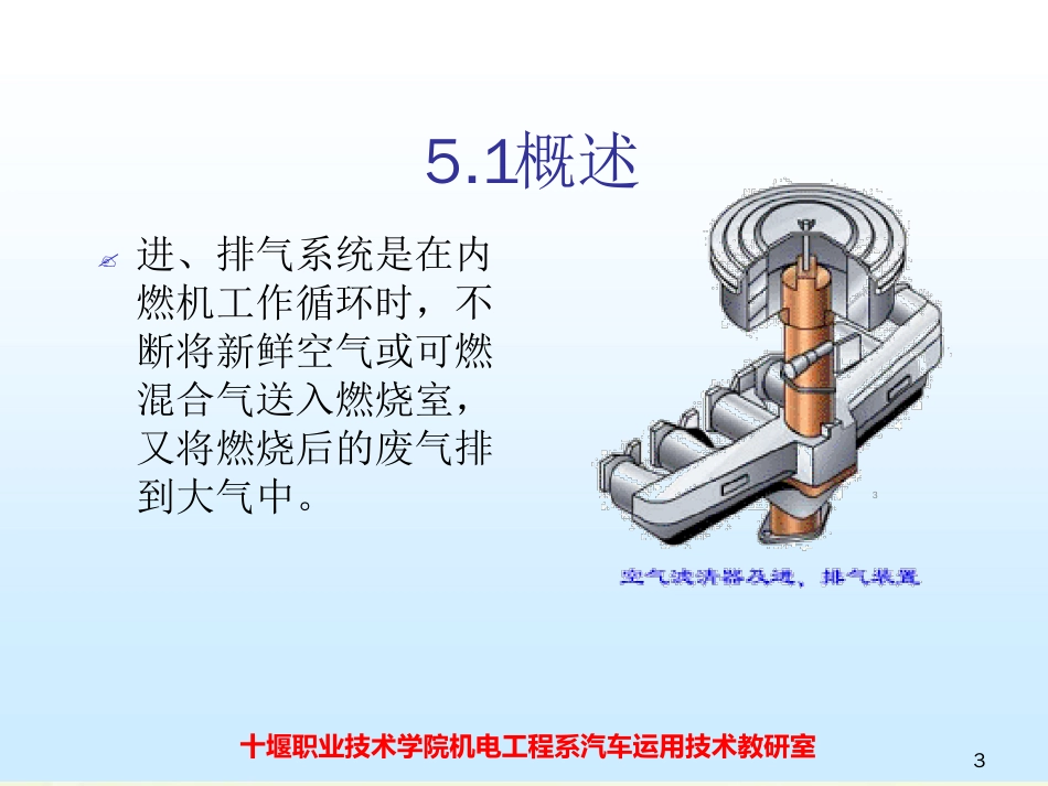 发动机进排气系统ppt课件[共37页]_第3页