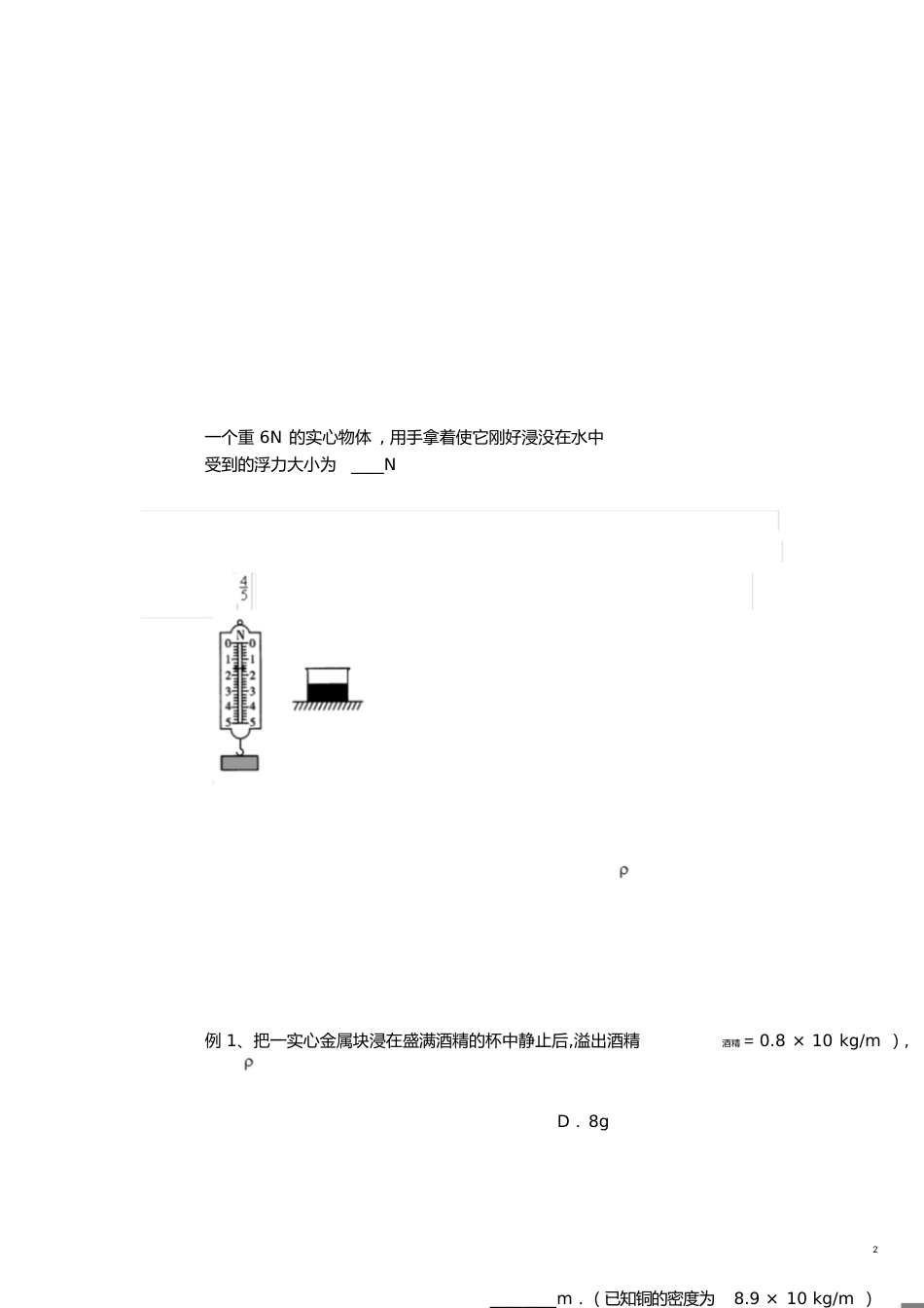 浮力题型总结[共10页]_第2页