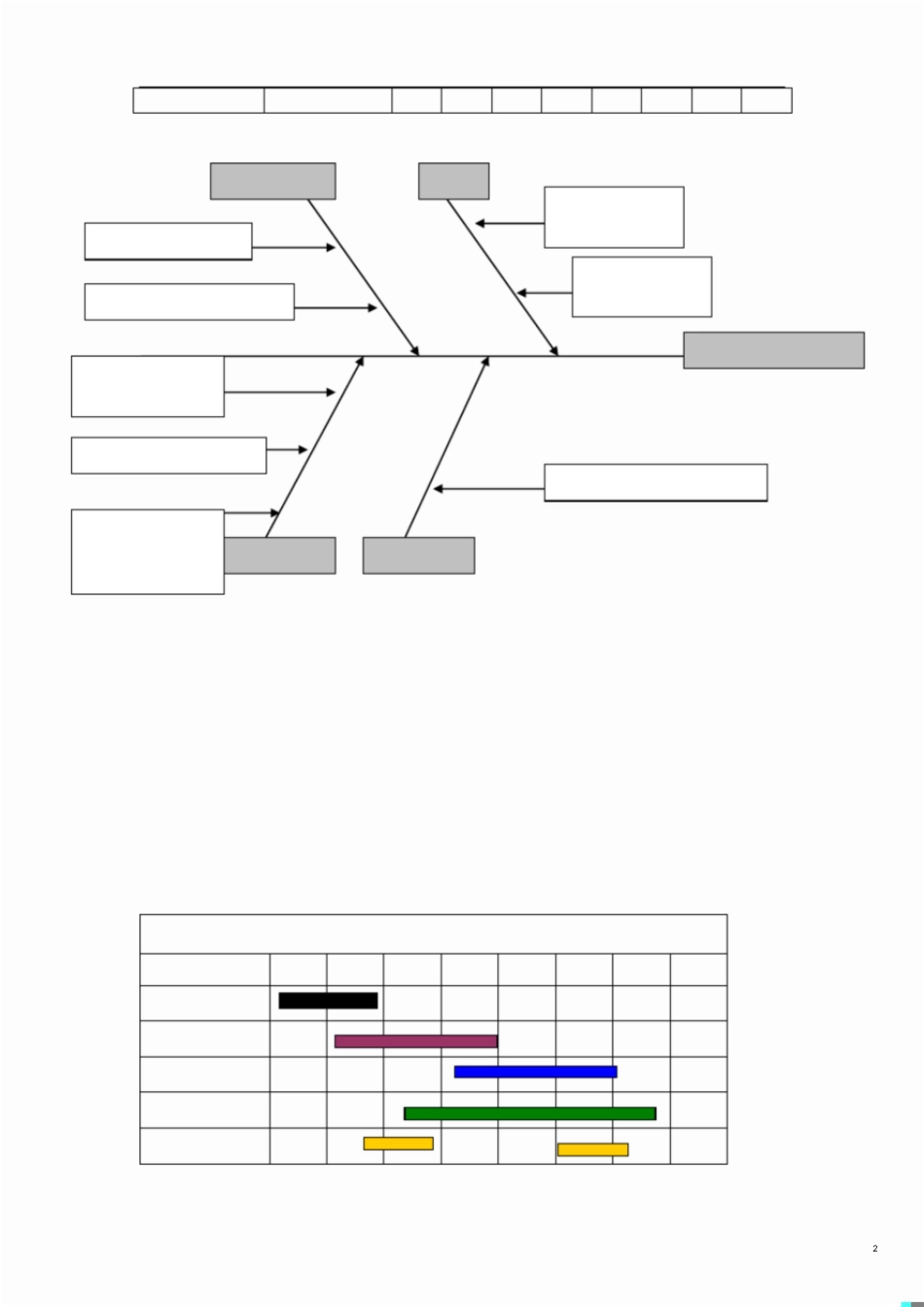 PDCA之手术安全核查[共16页]_第2页