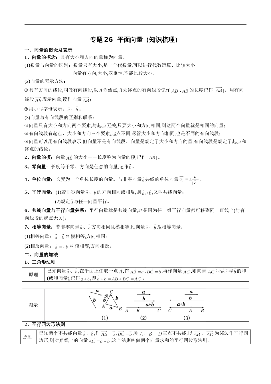 专题26 平面向量（知识梳理）（新高考地区专用）（原卷版）_第1页