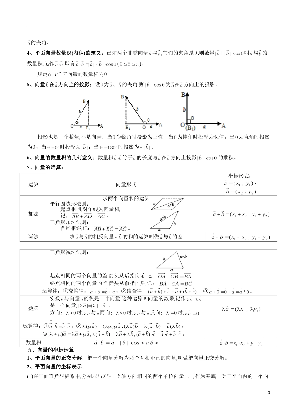 专题26 平面向量（知识梳理）（新高考地区专用）（原卷版）_第3页