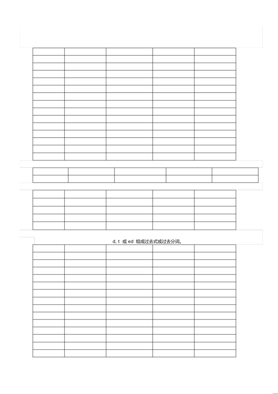 初中常用不规则动词表[共4页]_第1页