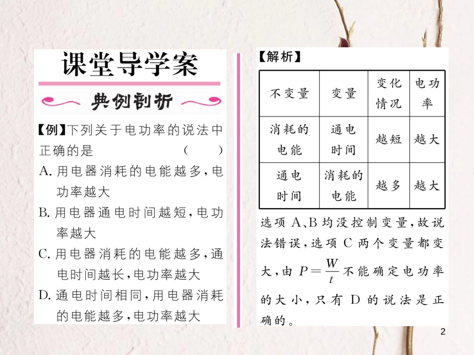 （云南专用）九年级物理全册 16.2 电流做功的快慢 第1课时 认识电功率作业课件 （新版）沪科版[共15页]_第2页