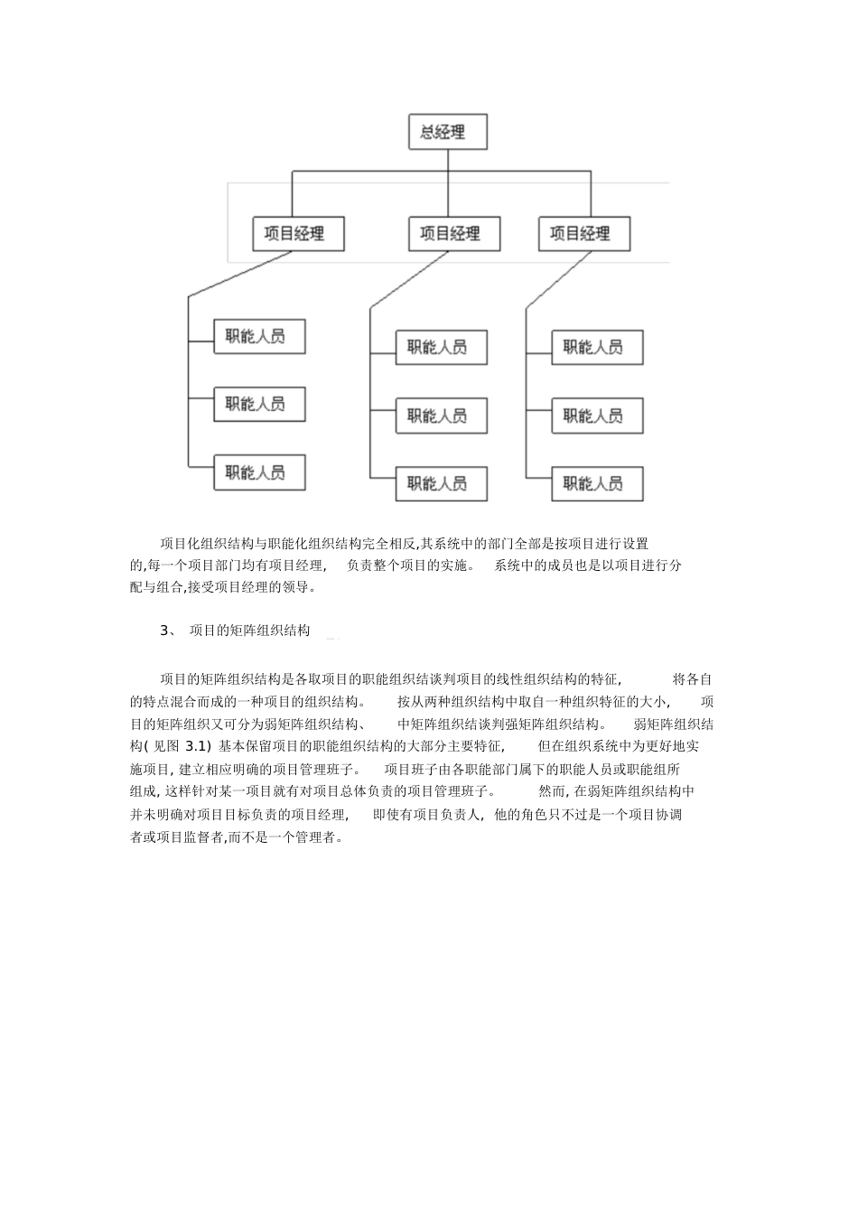 项目组织结构的三种形式[共4页]_第2页