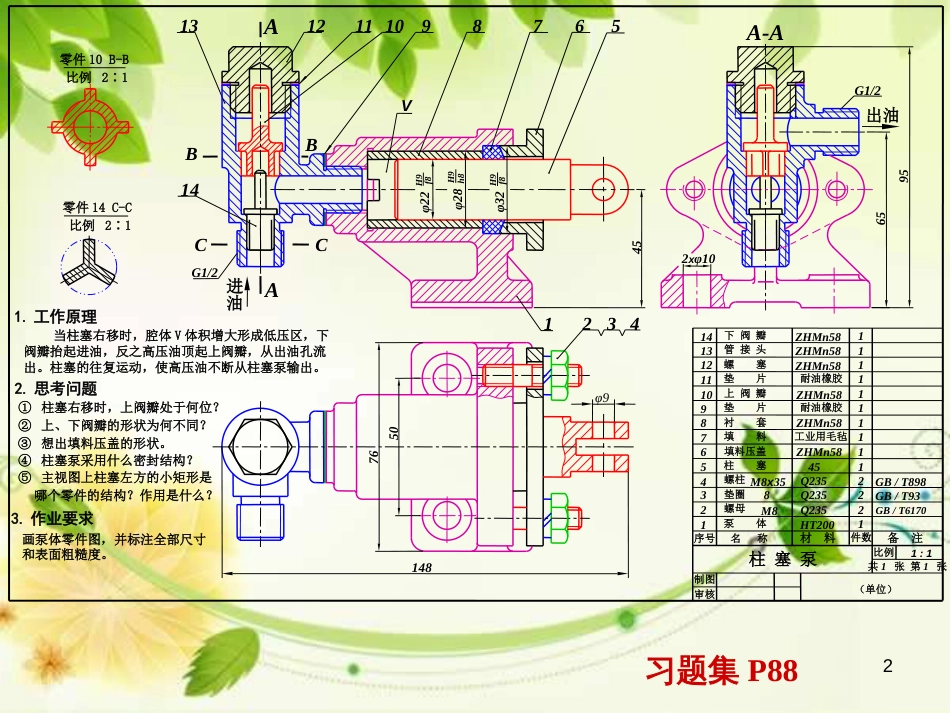 机械制图装配图ppt课件[共58页]_第2页