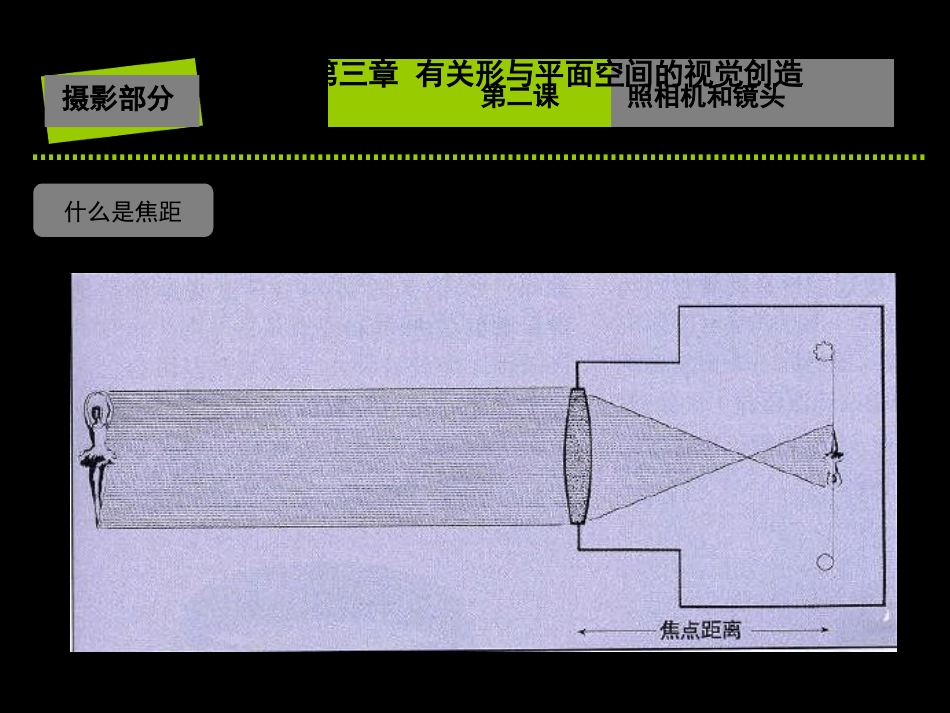 纽约摄影学院教材ppt课件[共49页]_第3页