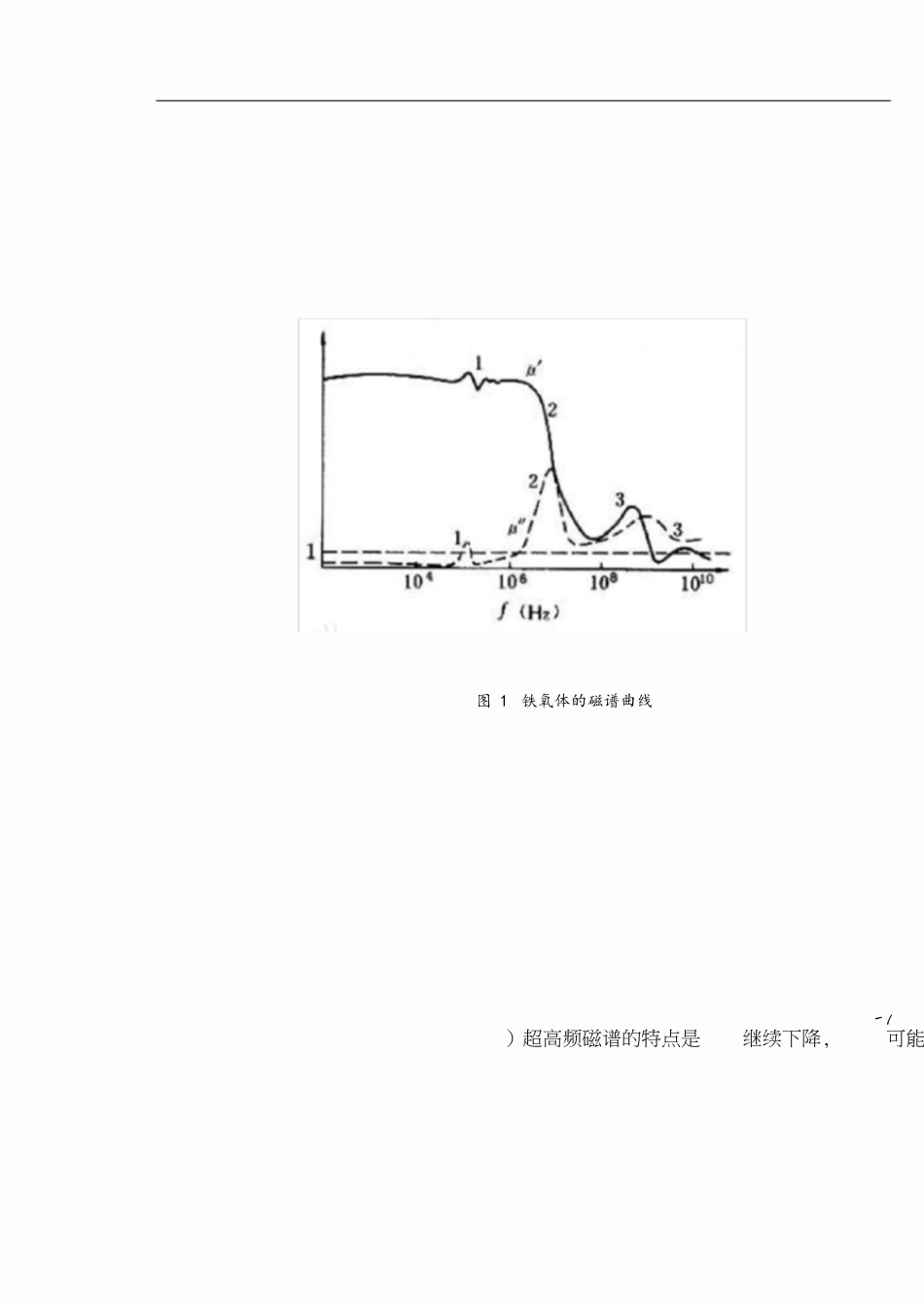 磁谱分析-动态磁化过程中的磁损耗[共4页]_第1页