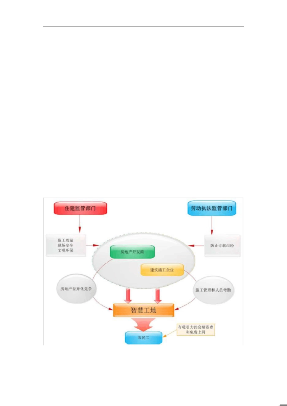 智慧工地分析报告[共3页]_第1页