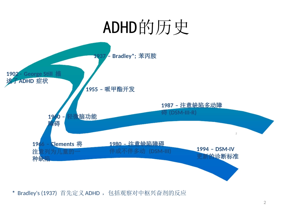 儿童注意力缺陷多动症ppt课件[共50页]_第2页