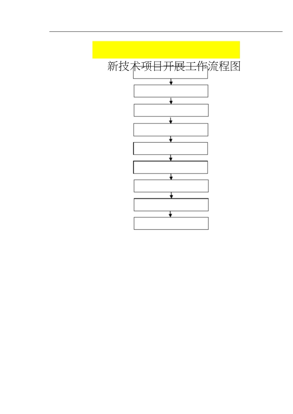 人民医院医疗质量管理工作流程图[共81页]_第3页