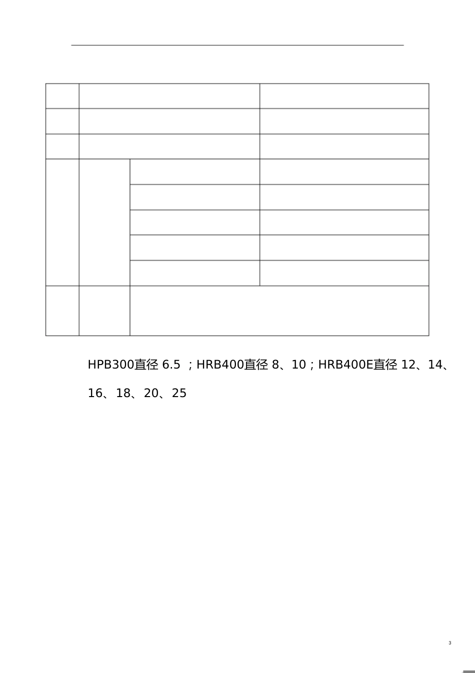 后浇带监理细则[共14页]_第3页