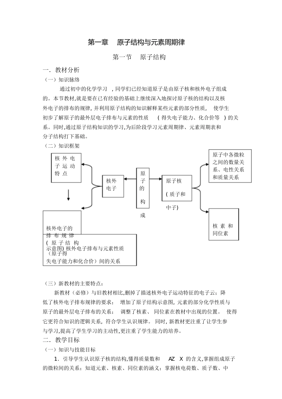 原子结构教案[共14页]_第1页