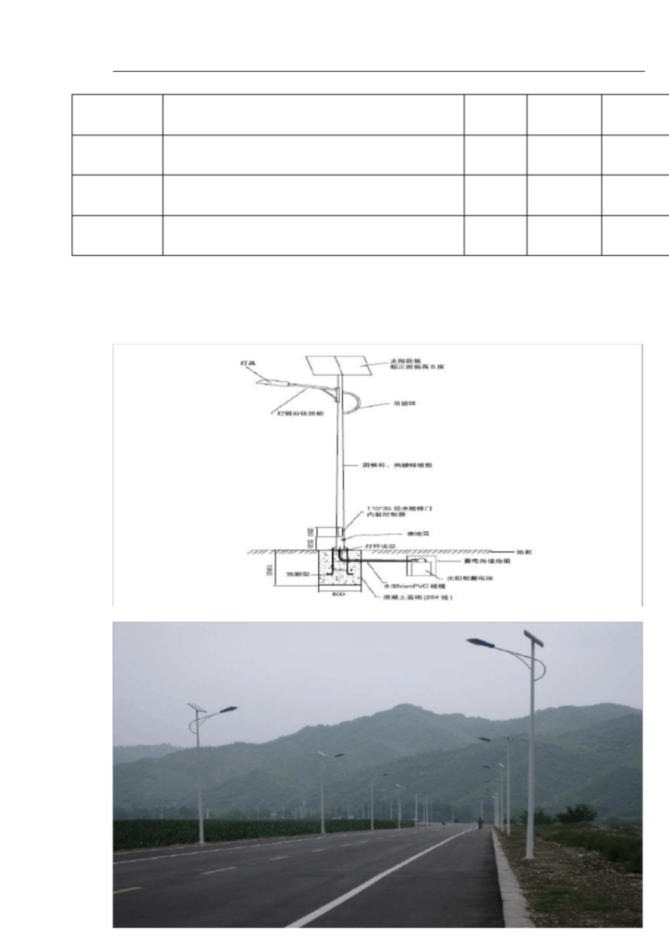 太阳能路灯参数一览(表)[共6页]_第2页