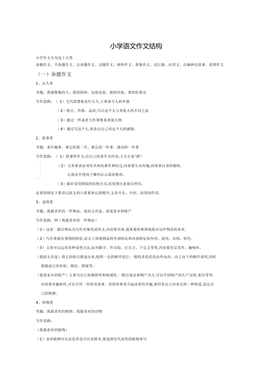 小学语文作文结构[共8页]_第1页