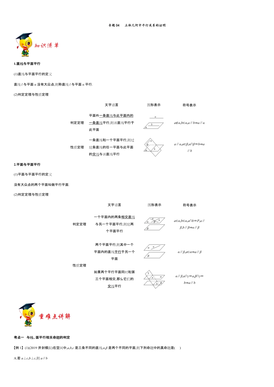 专题04 立体几何中平行关系的证明-新教材2019-2020学年下学期高一数学期末挑重点(人教A版必修第二册)_第1页