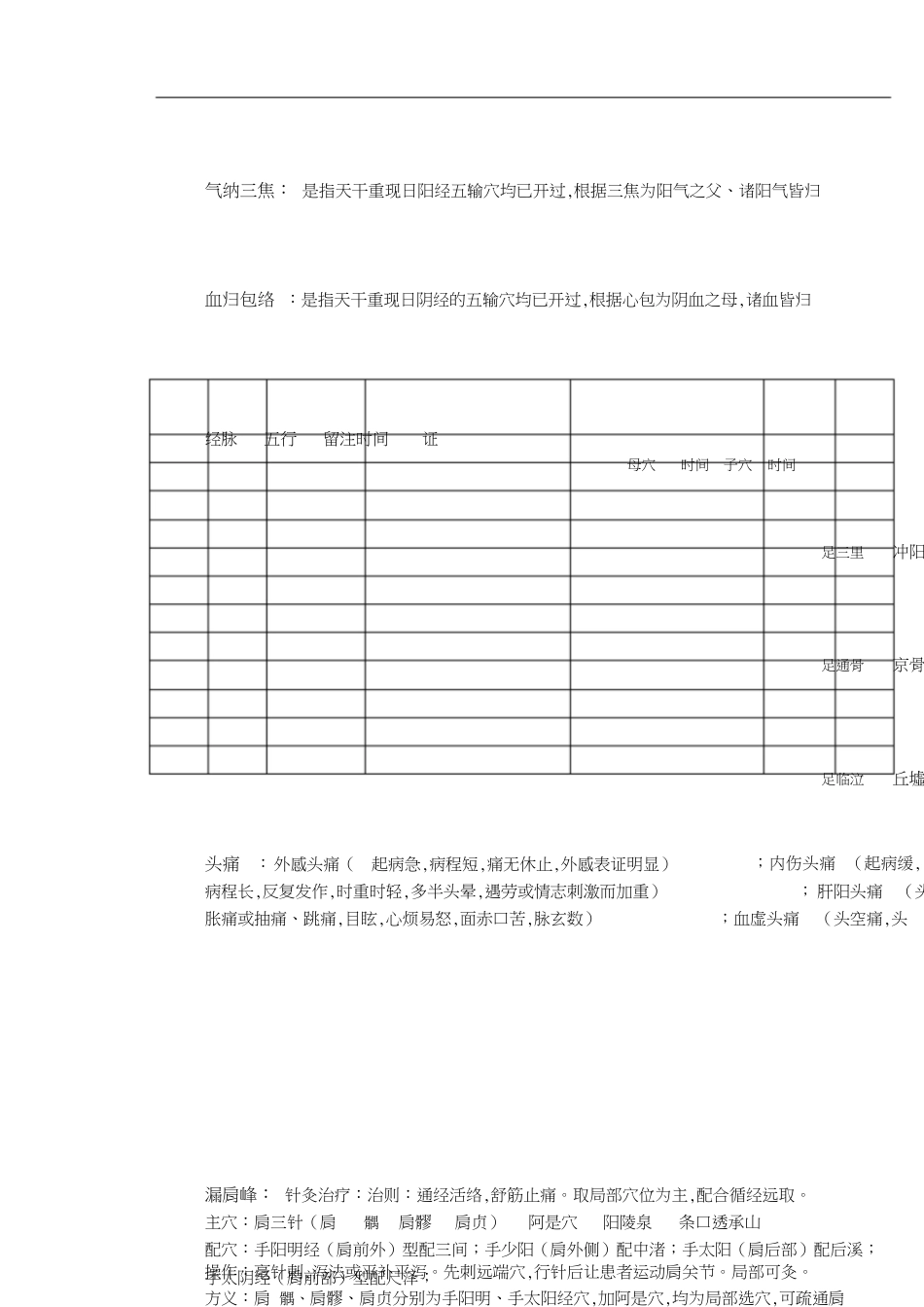 针灸治疗学常见知识点总结[共8页]_第2页