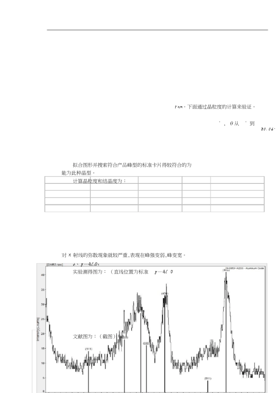 拟薄水铝石结构分析[共5页]_第3页
