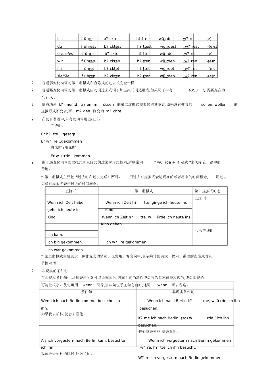 德语语法第一虚拟式和第二虚拟式[共5页]_第3页