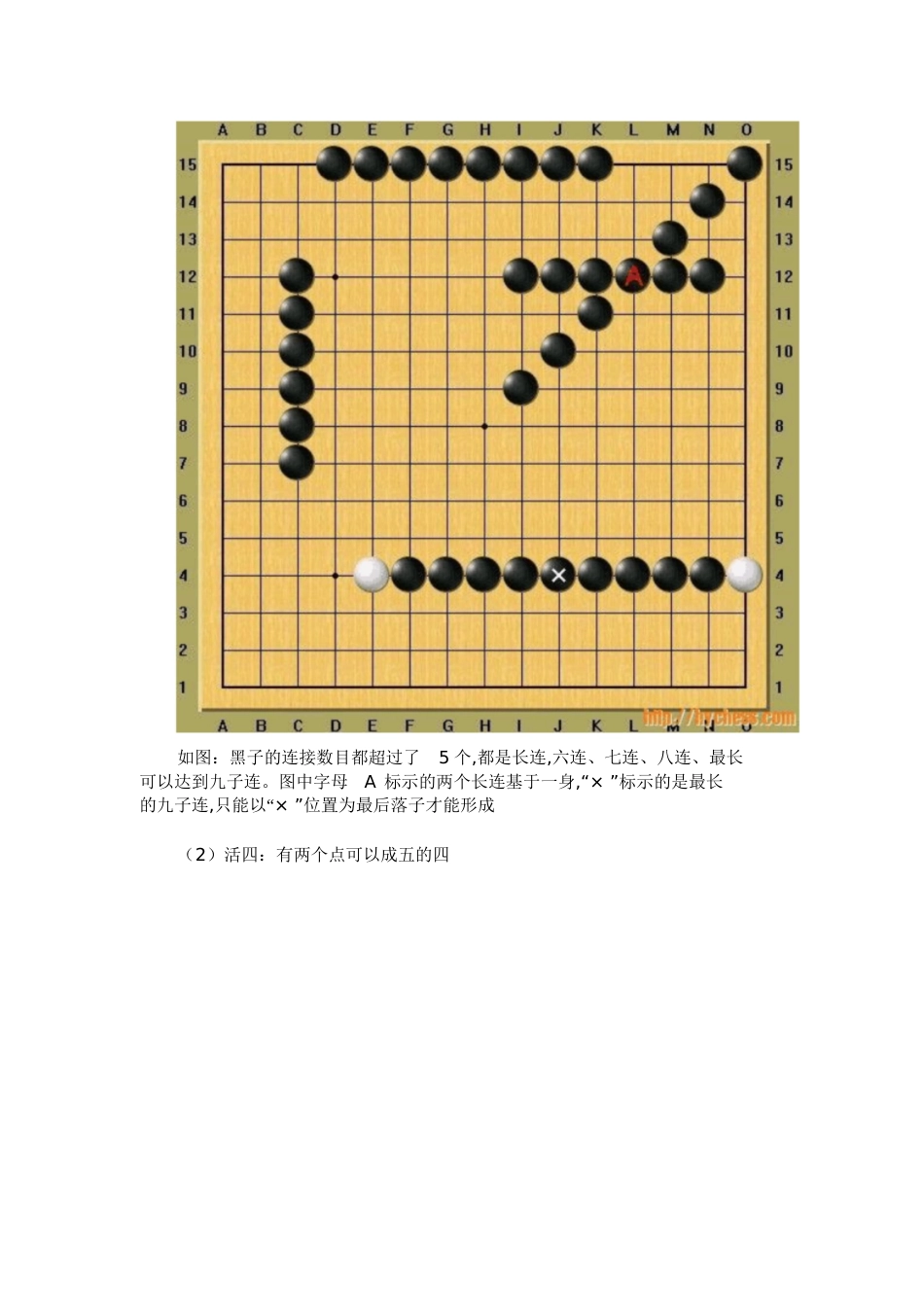 五子棋禁手规则详解(含复杂禁手)[共14页]_第2页