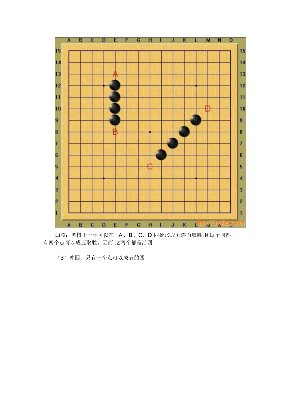 五子棋禁手规则详解(含复杂禁手)[共14页]_第3页