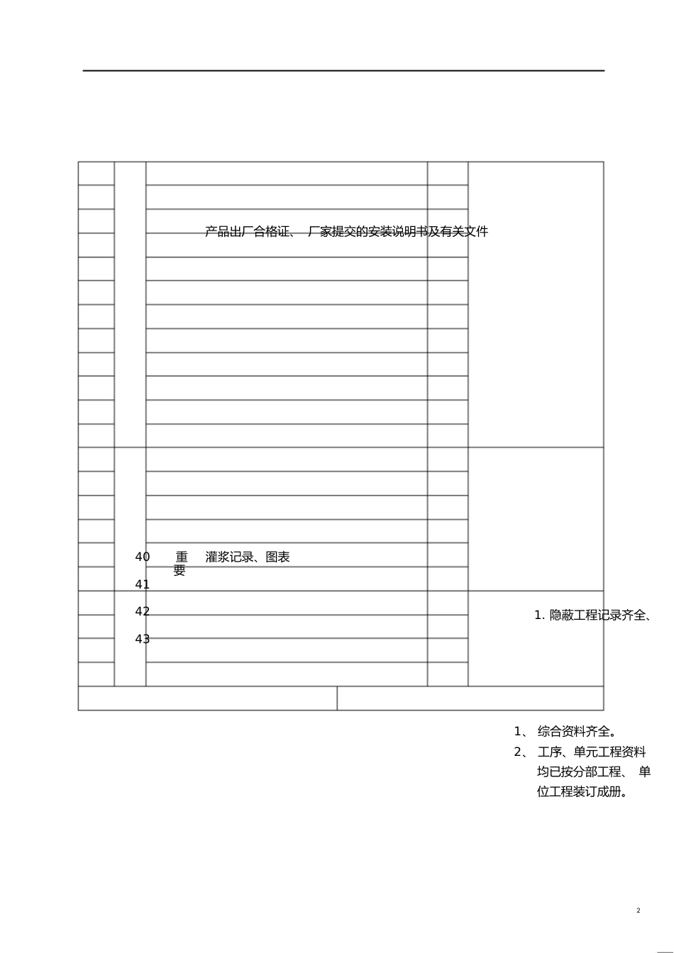 4-单位工程施工质量检验与评定资料核查表[共3页]_第2页