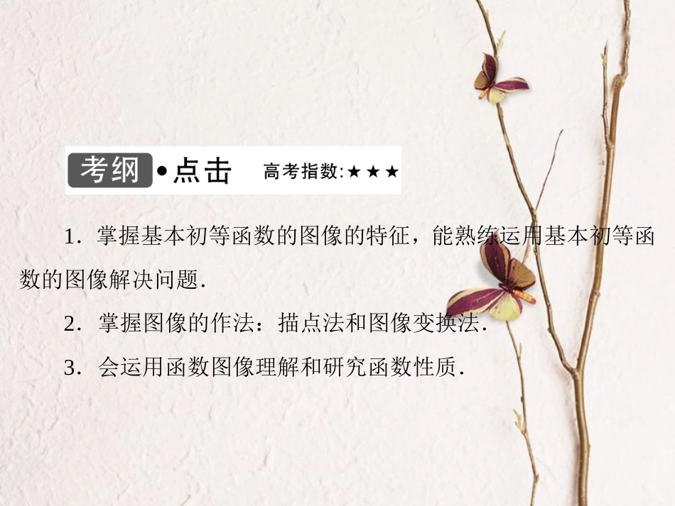 高考数学大一轮复习 第二章 基本初等函数、导数及其应用 第8课时 函数的图像课件 文 北师大版_第3页