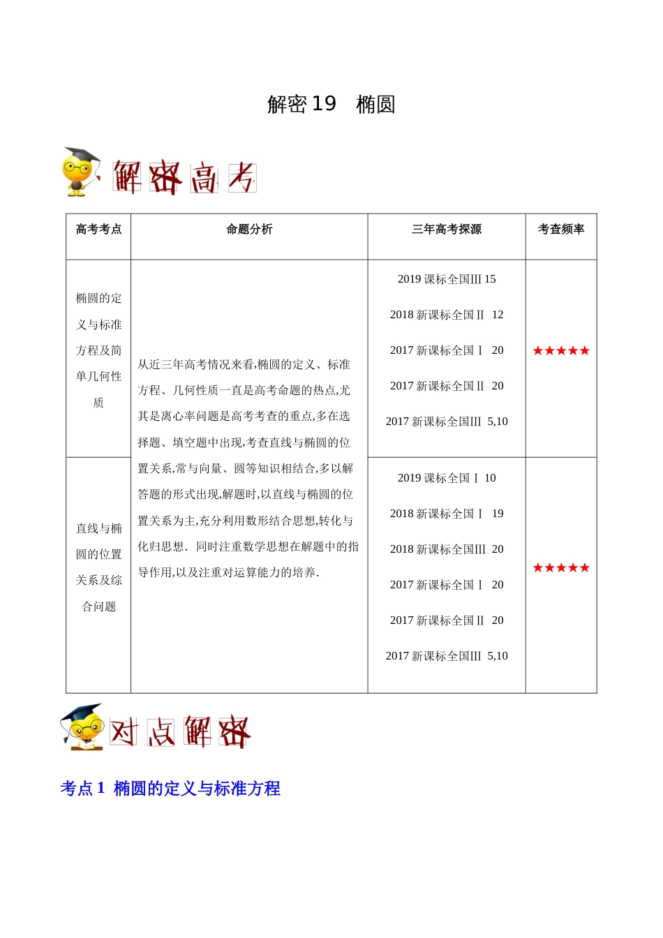 解密19 椭圆-备战2020年高考理科数学之高频考点解密（解析版）_第1页