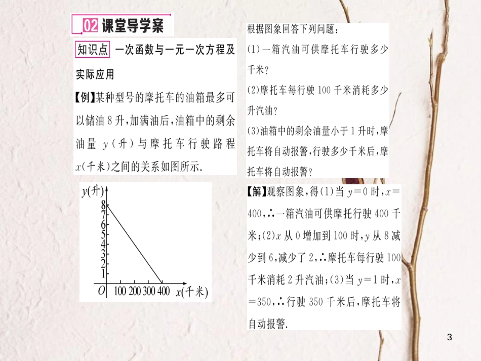 八年级数学上册 4.4 一次函数的实际应用（第2课时）课件 （新版）北师大版[共17页]_第3页