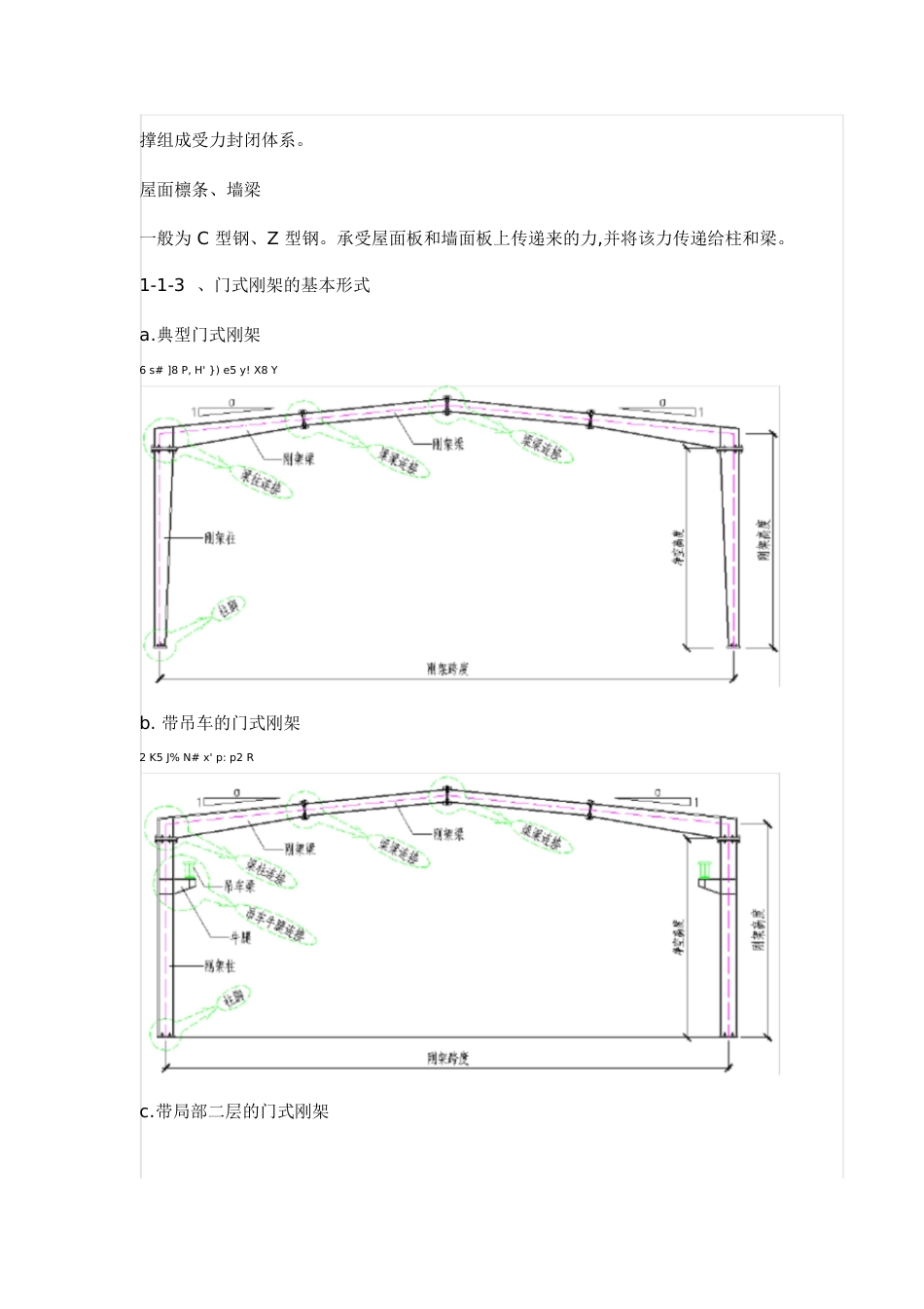 钢结构识图大全[共49页]_第2页