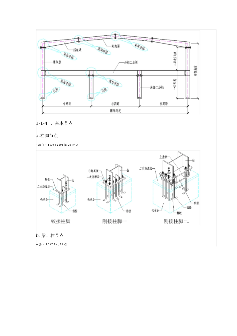 钢结构识图大全[共49页]_第3页