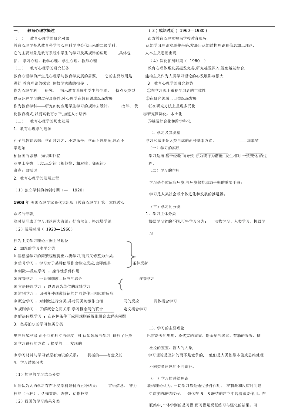 MJ心理大纲详解-教心[共18页]_第1页