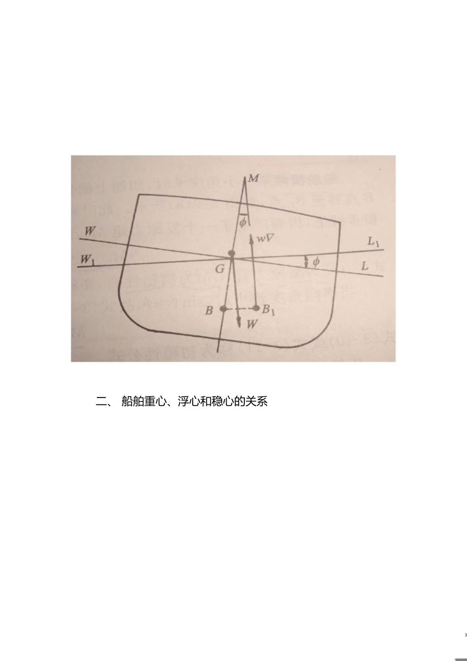 船舶“三心”讲稿[共13页]_第3页