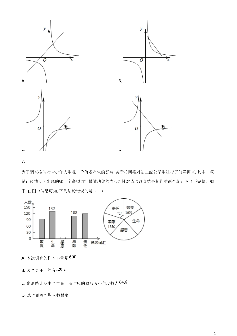 精品解析：山东省威海市2020年中考数学试题（原卷版）_第2页