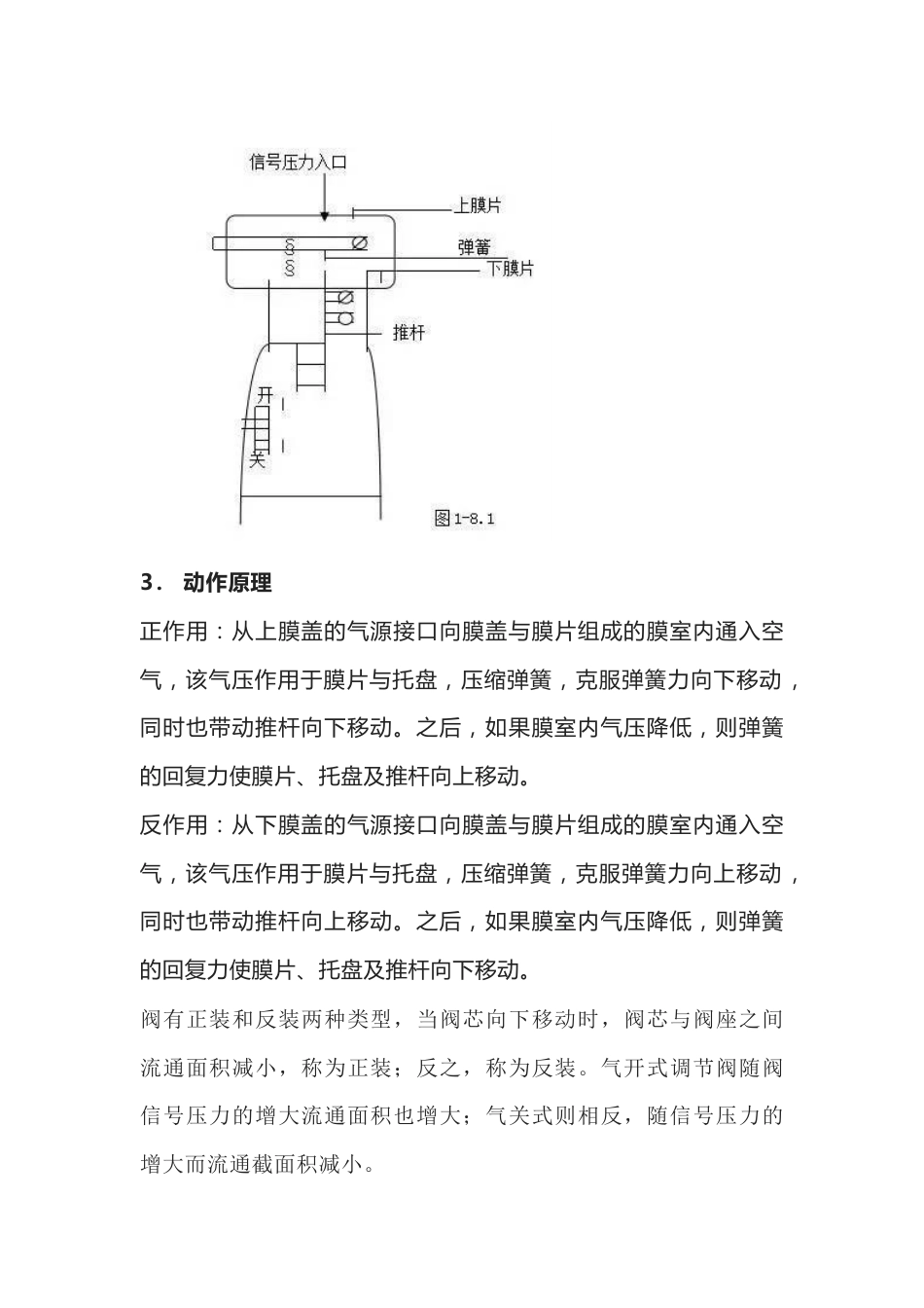 气动膜片式调节阀基础知识_第2页