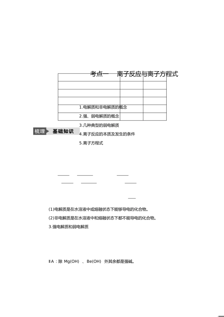 离子方程式复习学案[共12页]_第1页