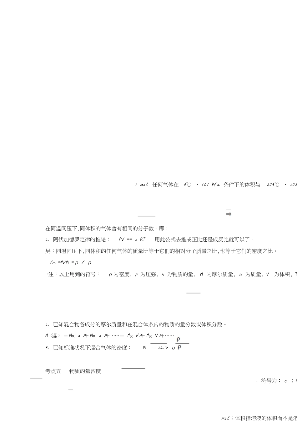 高中化学复习提纲[共33页]_第2页