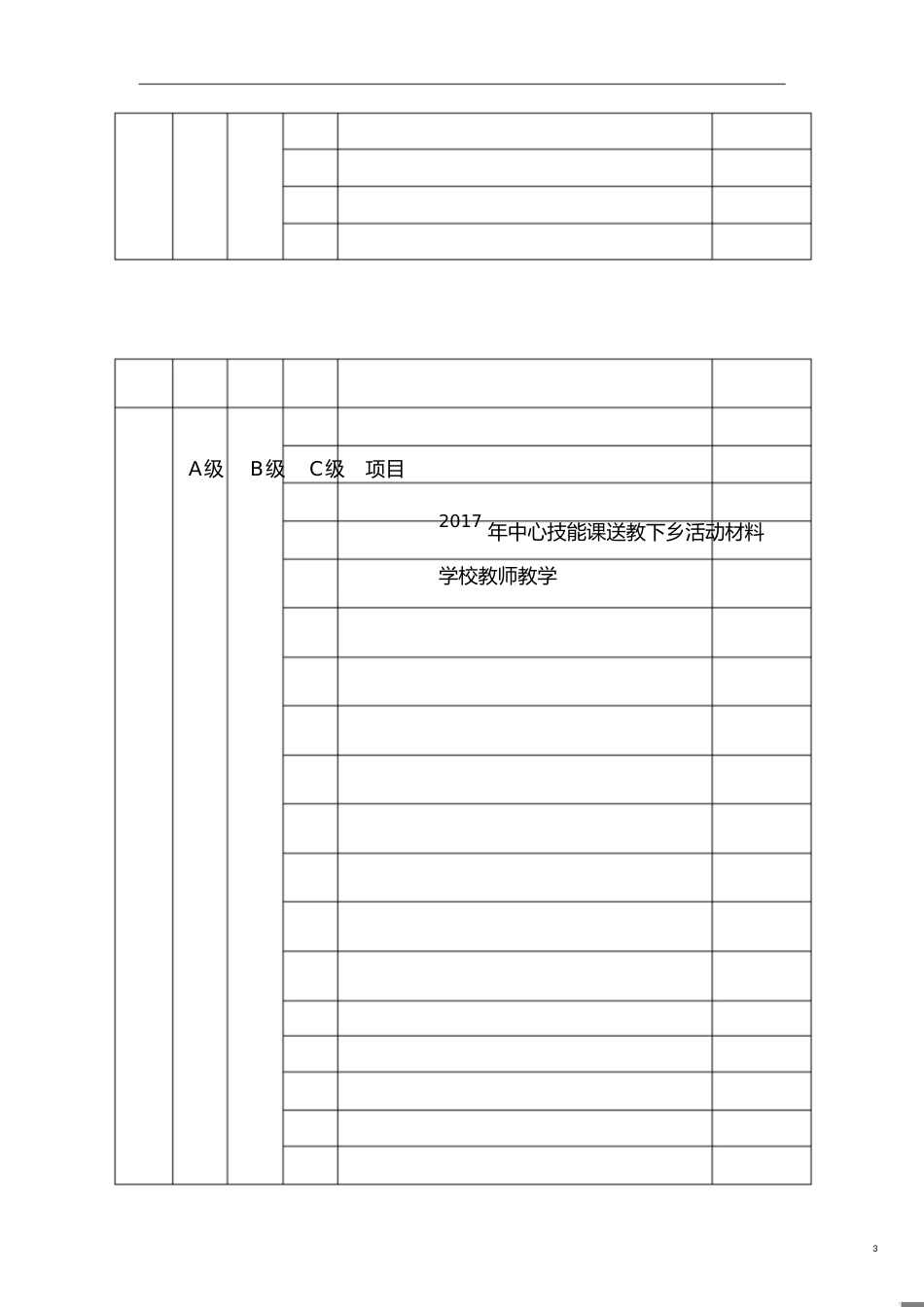 A4质量与水平—B20德育目录[共4页]_第3页