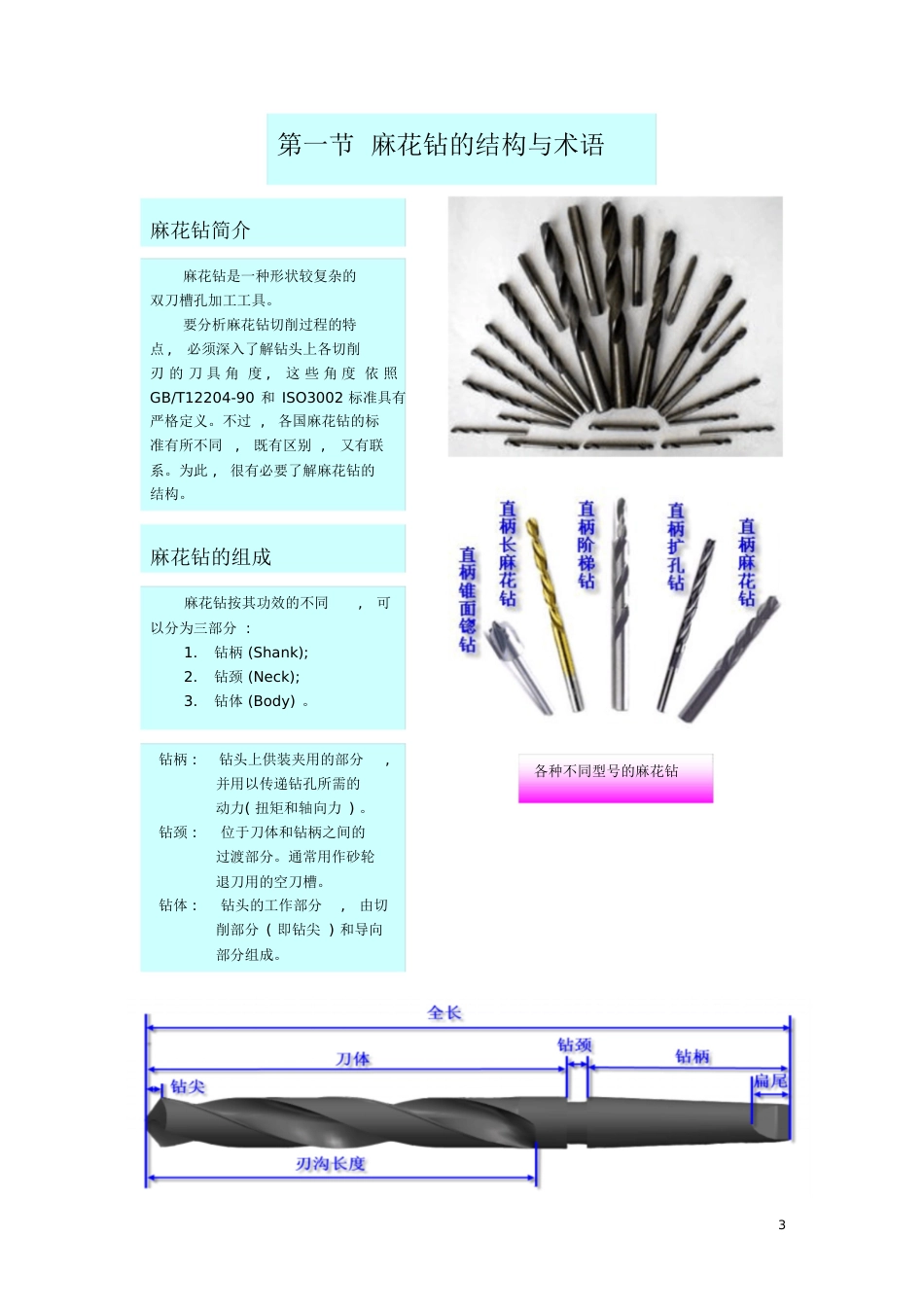 麻花钻的基本结构[共11页]_第3页