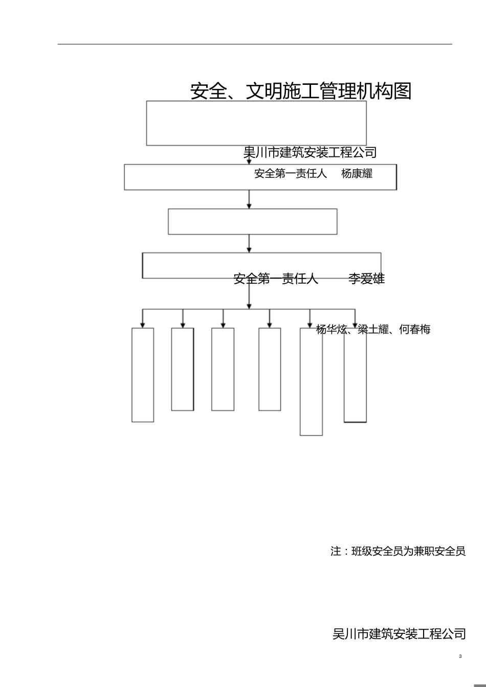 安全文明施工及红头文件[共3页]_第3页