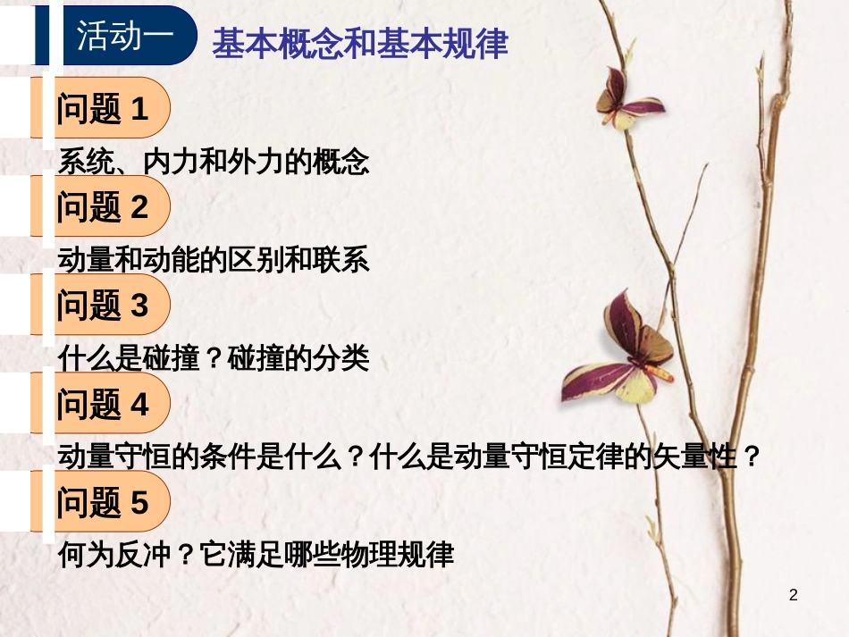 高中物理 第一章 碰撞与动量守恒单元复习课件 教科版选修3-5_第2页