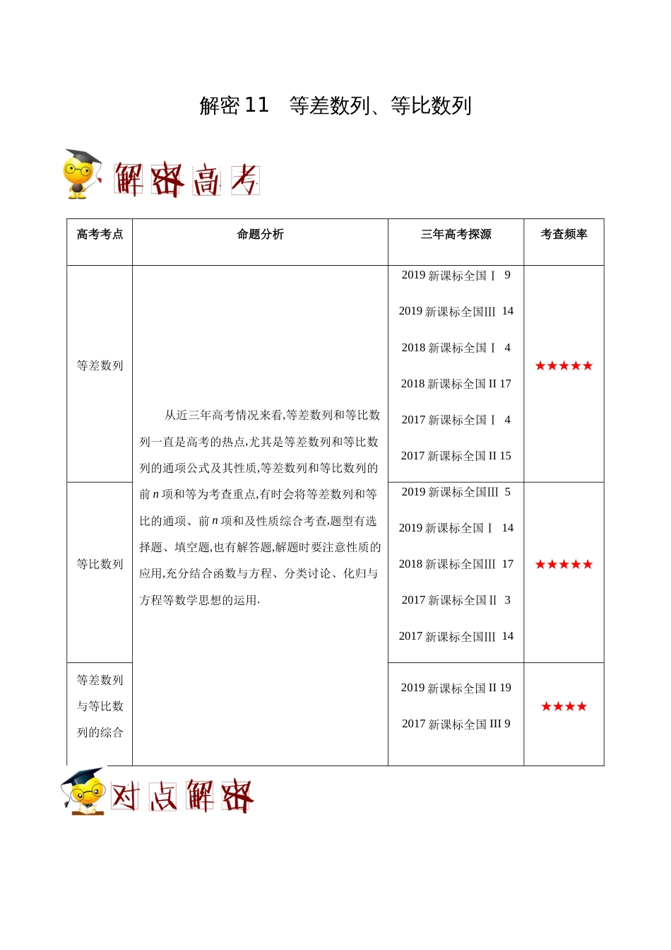 解密11 等差数列、等比数列-备战2020年高考理科数学之高频考点解密（解析版）_第1页