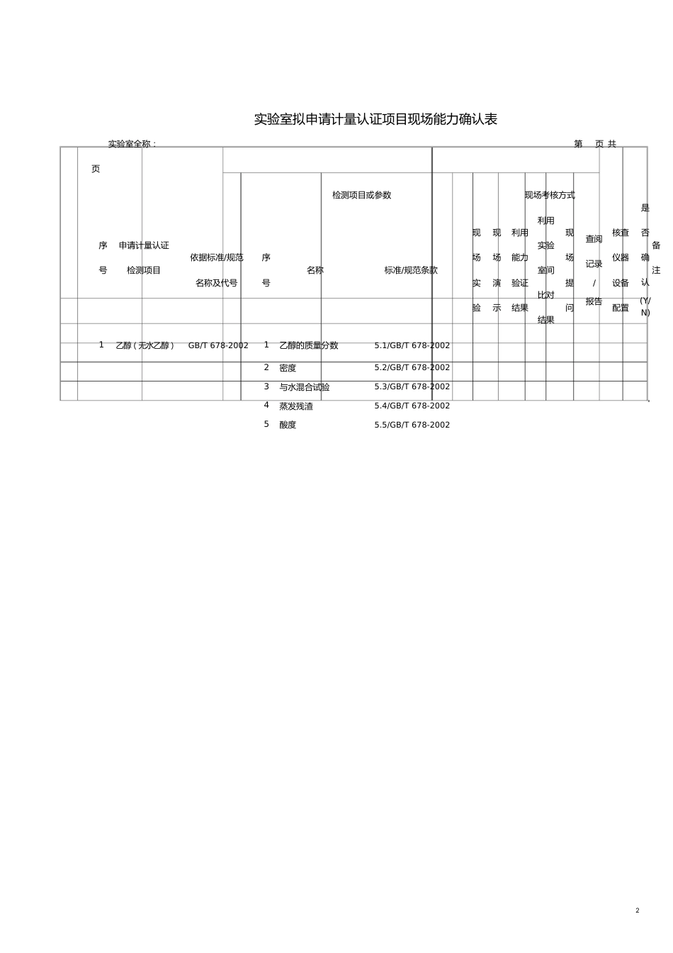 项目管理项目报告实验室拟申请计量认证项目现场能力确认表有机_第2页