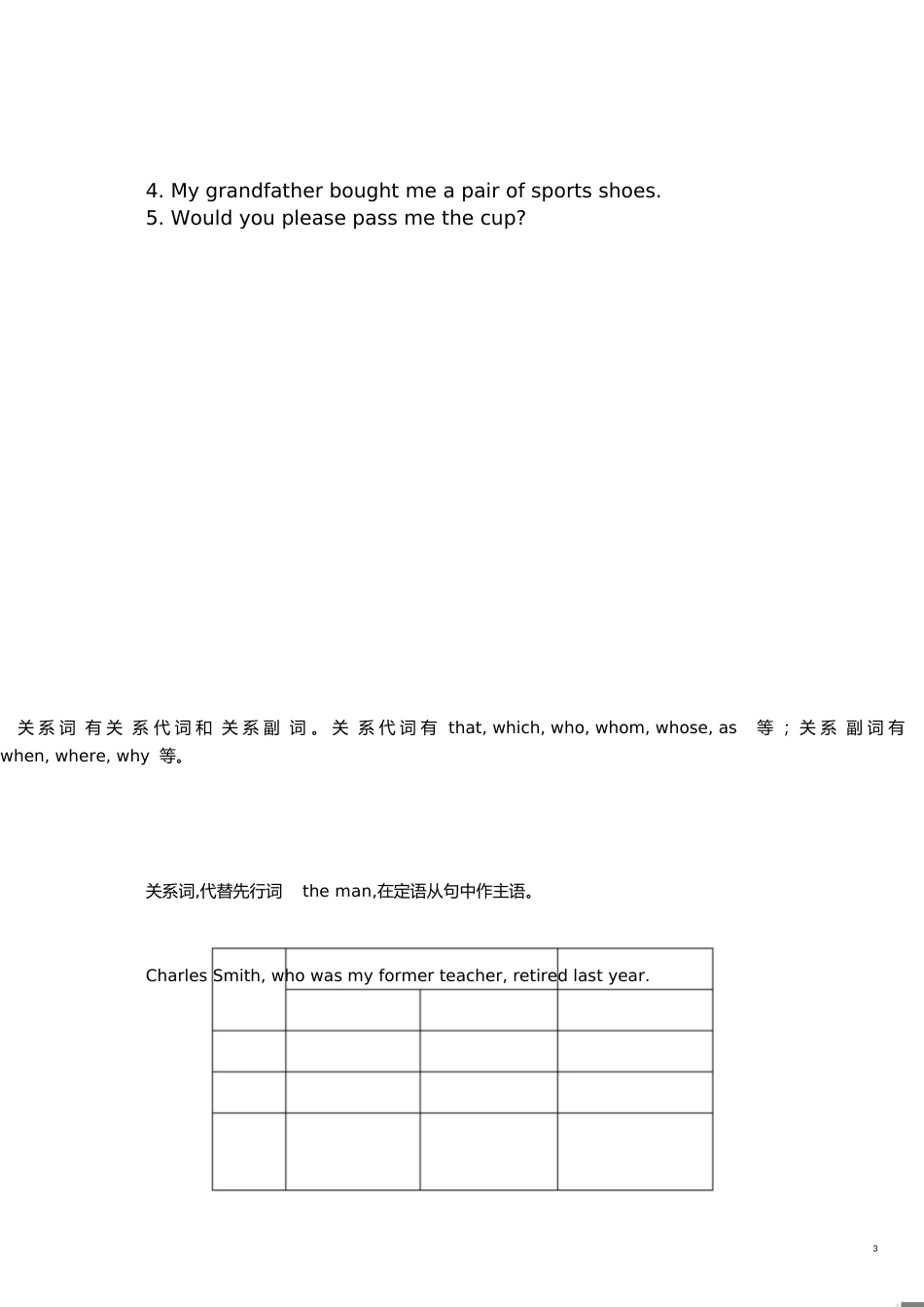 高一英语语法[共19页]_第3页