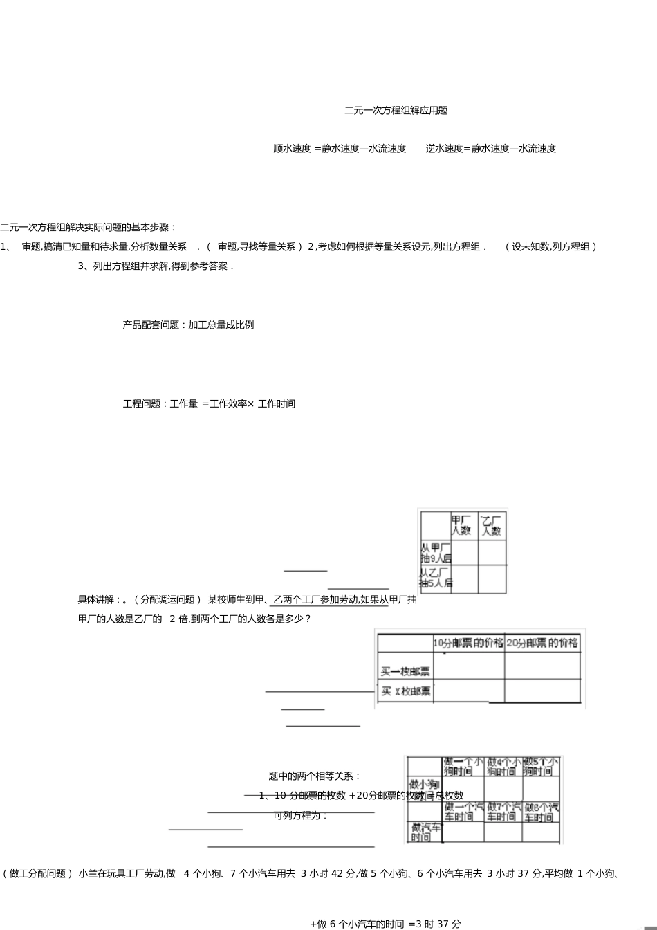 二元一次方程组应用题集锦[共16页]_第1页