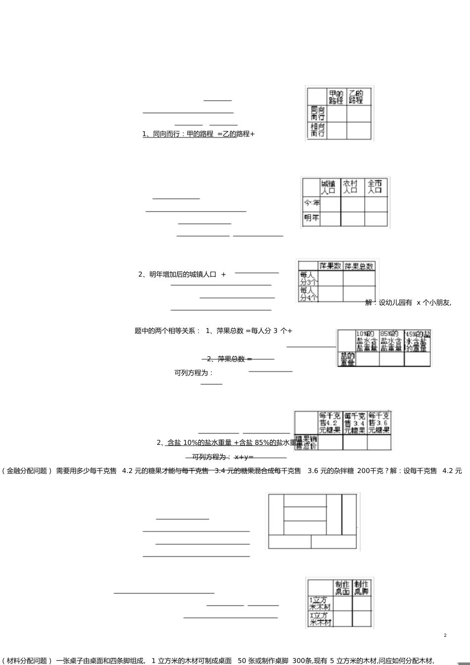 二元一次方程组应用题集锦[共16页]_第2页