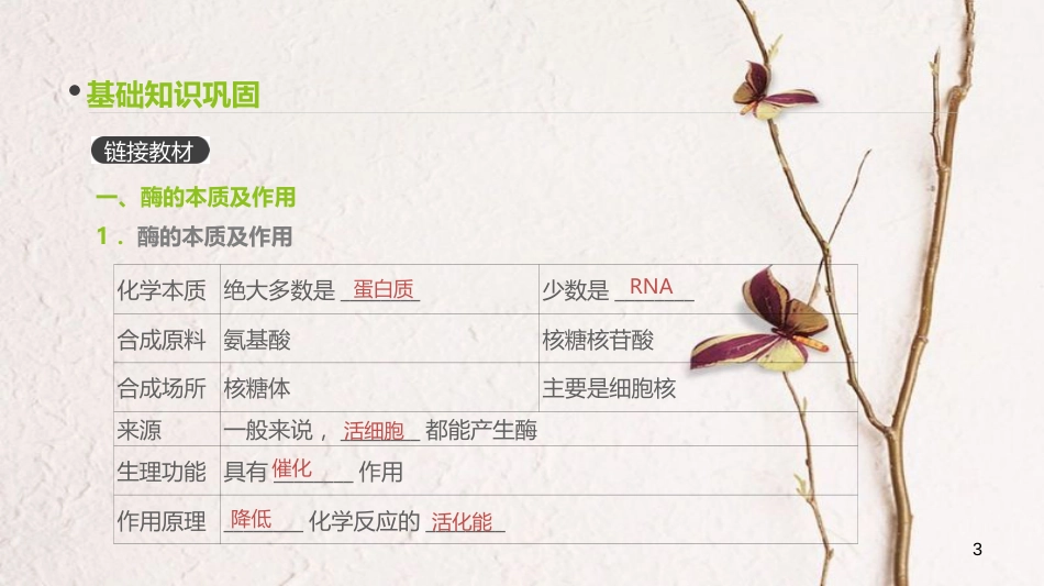 (全国)高考生物一轮复习(基础知识巩固+考点互动探究+考例考法直击+教师备用习题)第3单元 细胞的能量供应与利用 第8讲 酶和ATP课件_第3页