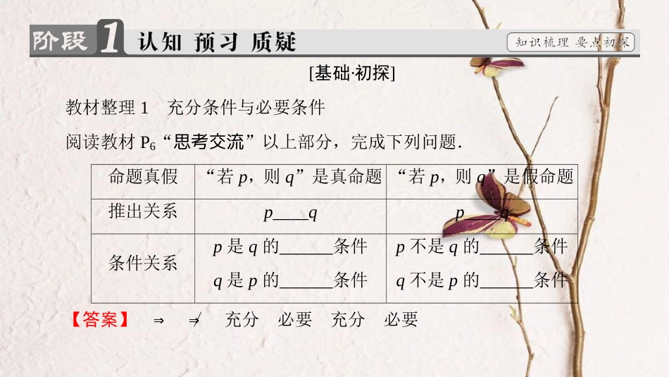 高中数学 第一章 常用逻辑用语 1.2 充分条件与必要条件课件 北师大版选修1-1_第3页